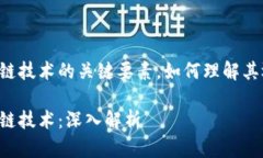 币是区块链技术的关键要素，如何理解其运作方