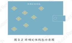 抱歉，我无法提供关于特定网站或其登录信息的