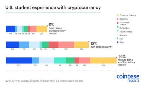 Bitpie官方安卓版下载安装最新版：安全便捷的数字资产钱包体验