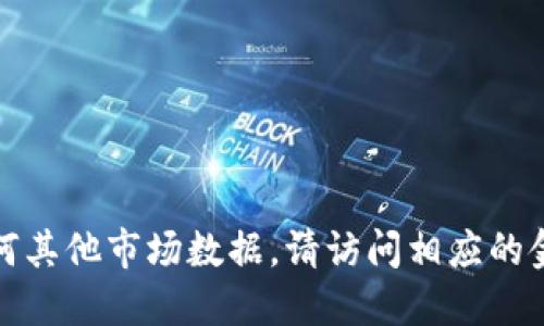 很抱歉，我无法提供实时的比特币价格或任何其他市场数据。请访问相应的金融网站或使用相关应用程序获取最新信息。