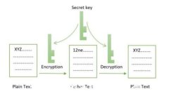 如何找到B特派钱包的付款码