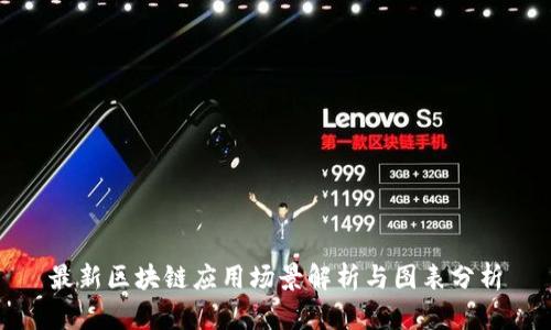 最新区块链应用场景解析与图表分析