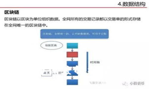区块链数字货币AD币深度解析：投资、应用与未来展望