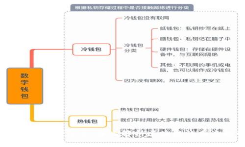 王鹏飞区块链最新信息：深入解析区块链的未来趋势与应用