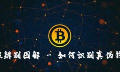 b特派钱包真假辨别图解 - 如何识别真伪钱包的详