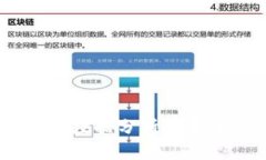 2023年最新5G区块链数据分析报告：技术现状与市