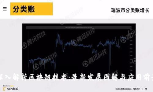 深入解析区块链技术：最新发展图解与应用前景