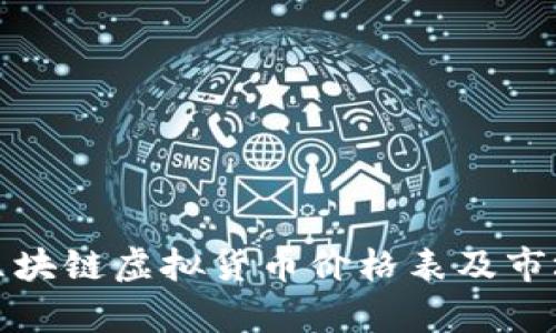 最新区块链虚拟货币价格表及市场分析