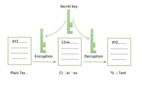 无币区块链未来发展趋势解析
