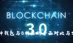 库神钱包与B特派的全面对比与分析