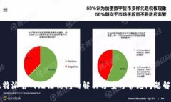 比特派官网无法访问的解决方案与常见问题解析