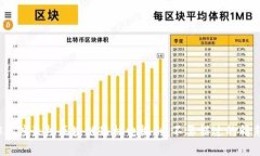 揭秘2023年度最热区块链题材电视剧：不要错过的