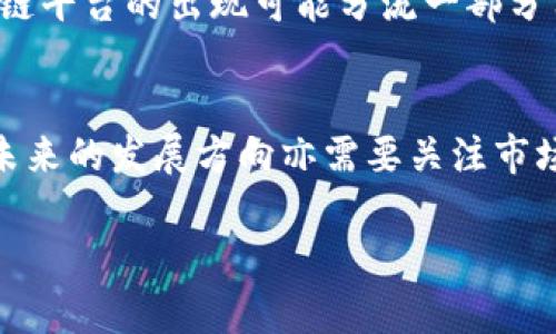 baioti安猫区块链：最新消息与深度解析/baioti
安猫区块链, 区块链最新消息, 加密货币/guanjianci

安猫区块链是什么？
安猫区块链（An Cat Blockchain）是一种基于区块链技术的创新平台，旨在推动加密货币和数字资产的广泛应用。该平台利用区块链的去中心化特性，提供更加透明和安全的交易环境。此外，安猫区块链还是一项综合性的生态系统，搭建了包括数字钱包、交易所、智能合约等多项服务，满足用户在数字资产管理中的不同需求。

安猫区块链推出了自己的代币（可能命名为ACAT），用户可以通过该代币进行交易、投资以及参与平台的各项活动。与此同时，安猫区块链也强调用户隐私保护，为用户提供安全的交易环境。

安猫区块链的最新消息有哪些？
截止到目前，安猫区块链的最新消息主要集中在以下几个方面：一是平台不断扩展其生态系统，与多个知名平台、项目进行深度合作，旨在提升平台的使用效率和用户体验；二是推出新功能，如智能合约管理工具，使得用户能够更方便地创建和管理合约；三是安猫区块链不断进行技术升级，以提高交易速度和安全性，这对于吸引更多用户、提升市场竞争力至关重要。

安猫区块链的优势是什么？
首先，安猫区块链的去中心化特性保证了平台的透明度和安全性，用户可以随时审计交易记录，从而大大降低了欺诈风险。其次，安猫区块链通过智能合约技术使得交易更加灵活，并大大简化了操作流程。最后，用户体验的也是安猫区块链的一项重要优势，平台提供了用户友好的界面和操作流程，使得即使是新手用户也能轻松上手。

用户在安猫区块链的使用体验如何？
用户在安猫区块链的使用体验总体来说是积极的。平台的界面设计，用户可以快速找到所需功能。此外，安猫区块链的社区活跃度高，用户可以在相关论坛和社交媒体上与其他用户交流，获取最新消息和使用技巧。同时，安猫区块链的客服支持也相对及时，用户的问题通常能在较短的时间内得到回应。

未来的发展趋势是什么？
安猫区块链在未来的发展趋势上，可能会聚焦以下几个方向：一是继续扩展其生态系统，与更多行业的合作伙伴建立战略联盟；二是加强技术研发，以应对市场上不断变化的需求；三是增强用户隐私保护，为用户提供更加安全的交易体验；四是提升全球市场的渗透率，通过更多语言版本和本地化服务吸引不同国家的用户加入。

安猫区块链的潜在风险和挑战
尽管安猫区块链在多个方面展现出色，但仍然存在潜在风险和挑战。一方面，监管政策的变化可能影响整个加密货币行业的稳定性；另一方面，市场竞争激烈，其他区块链平台的出现可能分流一部分用户资源。此外，技术漏洞也可能对平台的安全性构成威胁，因此安猫区块链需要持续监控和其基础设施。

总结
总体而言，安猫区块链是一个具备多项创新和合作机会的平台，随着市场的不断发展，其将迎来更多的机遇和挑战。用户在平台上的体验与安全性是其成功的关键，而未来的发展方向亦需要关注市场动态与技术进步。

以上为关于安猫区块链的最佳实践介绍，如有需要获取更深入的信息，可以继续和我交流。