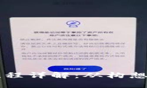 区块链发币注册流程详解：从构想到上线的完整指导