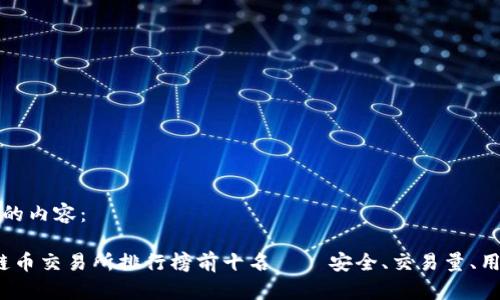 以下是您请求的内容：

2023年区块链币交易所排行榜前十名 — 安全、交易量、用户体验全解析