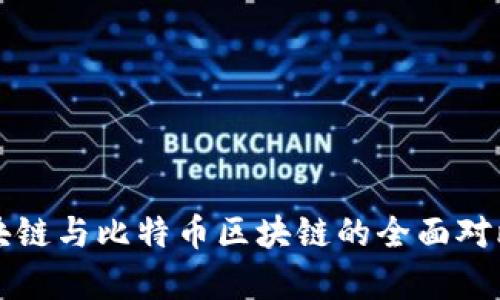 蚂蚁区块链与比特币区块链的全面对比与分析