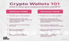 深入了解B特派的含义与应用