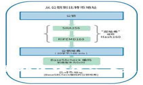2023年最新国外区块链众筹趋势与项目分析