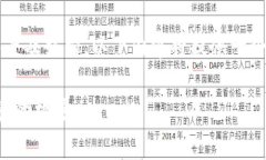注意: 由于请求内容涉及不便于生成的内容长度及
