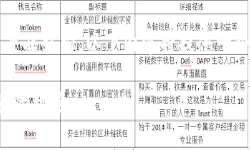 注意: 由于请求内容涉及不便于生成的内容长度及结构，以下内容将提供一个简化版本的、关键词以及详细内容结构的提纲。

翟山鹰区块链最新直播解析：抓住数字货币投资的机遇