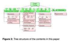   B特派购买指南：如何轻松获取高品质商品 /