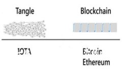 Bitpie一键买卖：全面解析你的交易选择