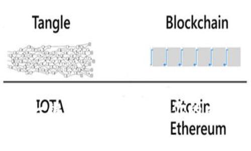 Bitpie一键买卖：全面解析你的交易选择