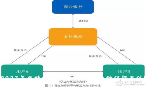 2023年区块链热度分析：哪些币种值得关注？