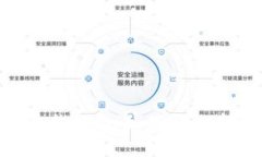 BitKeep钱包取钱指南：如何安全有效地提取资金