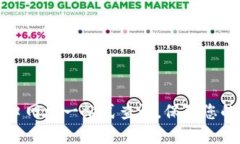 比特派钱包入口网址一站式查询，保障您的数字