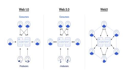 北京最新推出的区块链技术与应用全解析