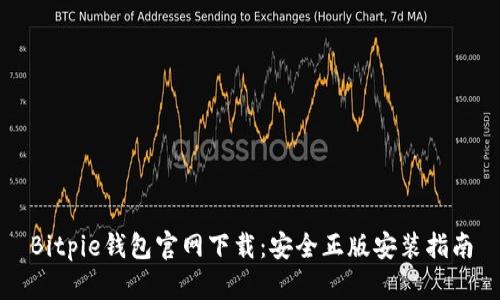 Bitpie钱包官网下载：安全正版安装指南