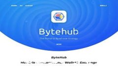 Bitpie钱包官方入口及使用指南