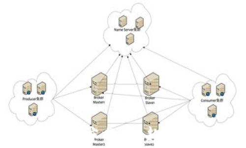 
区块链币圈内部深度分析：趋势、挑战与未来展望