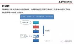 区块链最新价值检测：了解区块链技术对现代经