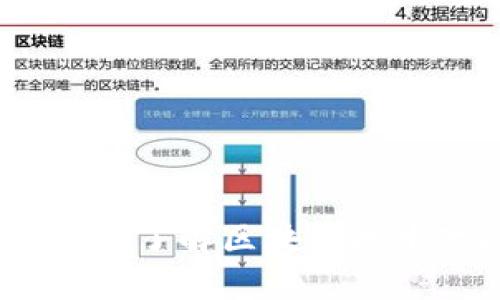 区块链最新价值检测：了解区块链技术对现代经济的影响