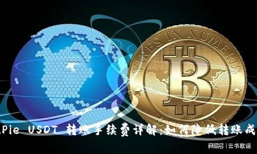 BitPie USDT 转账手续费详解：如何降低转账成本？