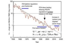 比特派钱包转出资金能否追回的方法与步骤