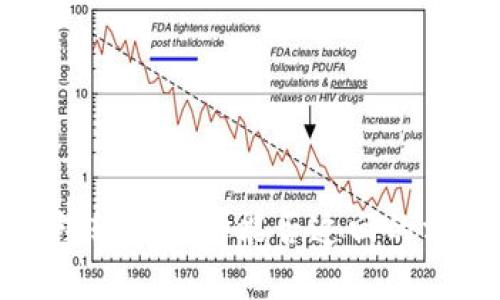 比特派钱包转出资金能否追回的方法与步骤