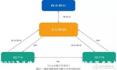 2023年区块链最新公示及行业动态深度分析