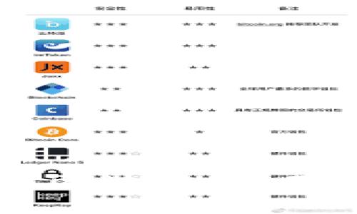 一文看懂比特币与区块链：从基础概念到实际应用
