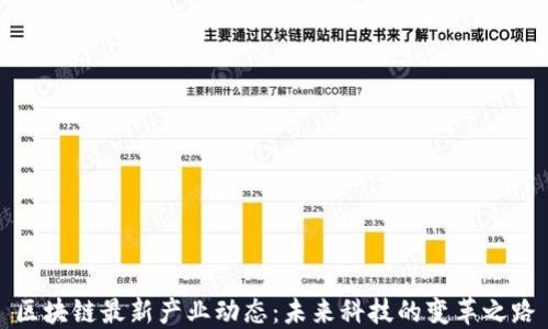 
区块链最新产业动态：未来科技的变革之路