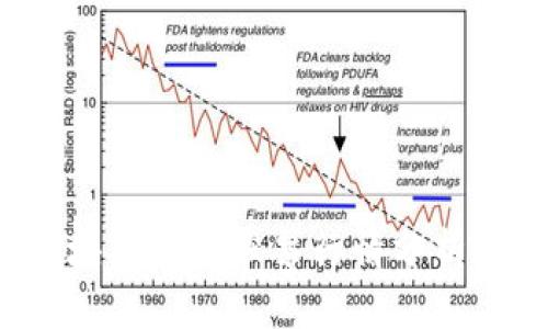 2023年北京区块链最新股票行情分析与未来趋势展望