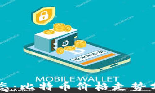 
区块链最新动态：比特币价格走势分析与未来预判