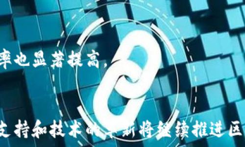  ваша формула   
   北京区块链最新发展动态：政策、技术与行业趋势解析  /    
 guanjianci  北京区块链, 区块链技术, 区块链政策  / guanjianci 

导言
近年来，区块链技术因其去中心化、透明性和安全性等特性，逐渐受到各国政府、企业和个人的关注。作为中国政治、经济和文化中心的北京，在区块链应用与技术研究方面也走在了全国的前列。本文将对北京的区块链最新发展动态进行深入分析，包括政策支持、技术革新及行业应用等多个维度。

一、北京区块链政策支持
政策对区块链技术的发展起到了至关重要的推动作用。北京市政府于近几年发布了一系列支持区块链技术发展的政策文件。这些政策不仅为区块链行业提供了一个良好的发展环境，也为相关企业提供了资金和技术支持。
2020年，北京市人民政府发布了“北京市区块链产业发展行动计划（2020-2022年）”，明确提出要把区块链技术作为新一轮科技革命和产业变革中的关键技术，加快落地应用。本计划的目标是到2022年，北京形成区块链产业链完整、技术生态丰富、应用场景广泛的产业格局。
此外，北京市政府还设立了专项资金，支持区块链领域的创新创业，加速科技成果转化。同时，还鼓励区块链企业与高校及科研机构的合作，以提升技术创新能力。

二、技术革新与研发进展
在技术创新方面，北京高等院校和研究机构积极开展区块链技术的研究与开发。许多高校设立了区块链相关的实验室，致力于推动区块链核心技术的突破，特别是在共识机制、智能合约和隐私保护等领域。
例如，北京大学和清华大学的研究团队已经在区块链的可扩展性和效率提升方面取得了一定的突破。针对现有区块链系统普遍存在的交易速度慢、能源消耗高等缺陷，研究人员提出了新的算法和架构，极大地提升了系统的性能。
除了高校的研究，许多科技公司也在区块链技术上进行研发。从初创企业到大型企业，各类公司不断推出新的区块链应用，涉及金融、物流、医疗等多个行业。诸如链家、平安等企业，率先在行业内试点区块链技术，实现资产的数字化和透明化。

三、区块链应用场景的拓展
随着技术的不断成熟，北京区块链的应用场景也在不断拓展。最早的金融领域应用仍然是区块链的重点领域。数字货币、保险理赔、供应链金融等业务都逐渐开始运用区块链技术来提高效率与安全性。
除了金融领域，北京在政务服务、食品溯源、版权保护等方面也开始积极布局。例如，北京市政府推出的“区块链 政务”平台，实现了基础公文数字化管理，提升政府服务透明度和效率。在食品溯源方面，多家食品企业利用区块链技术，实现从生产到消费全链条的信息追踪，确保食品安全。
此外，随着NFT（非同质化代币）和数字艺术的兴起，北京的创意产业也在积极探索区块链的应用。这类应用不仅为艺术家提供了新的收入渠道，还提升了数字艺术品的价值认同和市场流通性。

四、产业合作与生态建设
为了推动区块链产业的健康发展，北京市积极推动各类行业间的合作与生态建设。通过政府引导、企业自觉和市场自发，各种不同领域的公司及机构开始在区块链领域进行探索与尝试，形成了良性互动的生态系统。
不同产业链上下游的企业之间通过合作共享数据和资源，促成了业务模式的创新。例如，金融机构与互联网公司在区块链基础上建立金融服务平台，共同推出新的金融产品和服务，打破了数据壁垒，为用户创造更好的体验。
此外，北京市还积极举办区块链相关的会议和展览，搭建各界交流的平台。通过技术交流与分享，促进行业间的合作与联动，进一步加速区块链的落地应用及生态建设。

五、挑战与未来展望
尽管北京在区块链技术的发展上取得了显著进展，但仍面临诸多挑战。一方面，区块链技术尚处于不断发展和完善之中，技术标准和规范尚未统一；另一方面，监管政策的不确定性也可能影响相关企业的发展计划。
未来，随着5G、物联网等新兴技术的加持，区块链的应用将更加广泛。有专家预测，未来几年内，区块链将与AI、大数据等其他技术相结合，形成更复杂的应用场景。同时，随着社会对数据安全、隐私保护等问题的重视，基于区块链的解决方案将会更加受到青睐。
总之，北京作为区块链技术的研究与应用中心，将继续推动政策、技术和市场的良性循环，为区块链的未来发展铺平道路。

结语
通过对北京区块链最新发展动态的详细分析，我们可以看到，区块链技术在政策支持、技术革新、应用拓展和生态建设等方面的显著进展。随着各方的努力，未来北京的区块链行业有望迎来更加辉煌的发展，同时也将引领全国乃至全球区块链技术的发展方向。

相关问题回答

1. 北京在区块链技术方面有哪些领先优势？
北京拥有雄厚的技术基础和丰富的人才资源，作为中国的教育和科研中心，北京的许多高校和研究机构在区块链领域具备领先水平。同时，北京市的政府支持政策和经济环境也为区块链技术的创新与应用提供了良好的条件。

2. 北京区块链应用面临的主要挑战是什么？
主要挑战包括技术标准不统一、监管政策的不确定性以及行业内竞争加剧等。这些因素可能会影响企业的创新能力与市场拓展。

3. 如何评价北京的区块链政策支持？
北京的区块链政策支持是系统和全面的，从资金支持、政策引导到市场鼓励，各方面均有积极推进。通过这些政策，可以有效降低企业进入区块链领域的成本，加快技术应用落地。

4. 区块链在金融行业的应用有哪些实际案例？
包括数字货币的发行、供应链金融的管理平台、保险领域的理赔自动化等。通过区块链技术，这些业务流程的透明度得到了提升，效率也显著提高。

5. 未来北京区块链的发展趋势是什么？
未来北京区块链的发展将着重于跨行业合作，加快区块链与人工智能、大数据等新技术的结合，探索更多的应用场景。同时，政策的支持和技术的革新将继续推进区块链的健康发展。