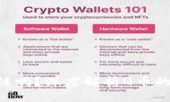 Q币到底属于区块链吗？深度解析Q币的本质与区块