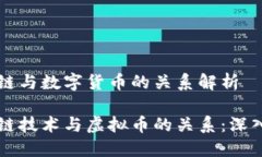 区块链与数字货币的关系解析区块链技术与虚拟