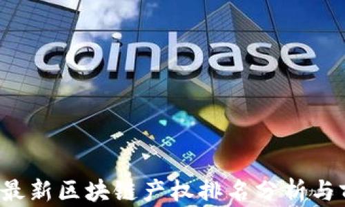 
2023年最新区块链产权排名分析与前景展望