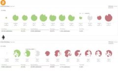   图说区块链与比特币：深度解析与应用前景 /