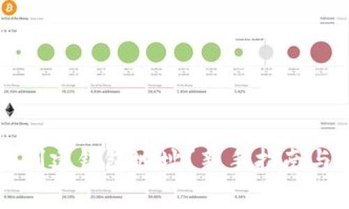 如何在比特派创建钱包地址？新手指南与常见问题解析